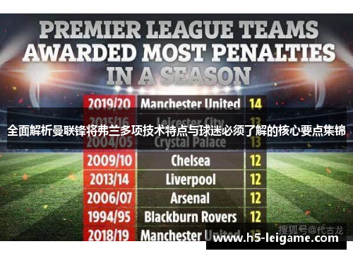 全面解析曼联锋将弗兰多项技术特点与球迷必须了解的核心要点集锦