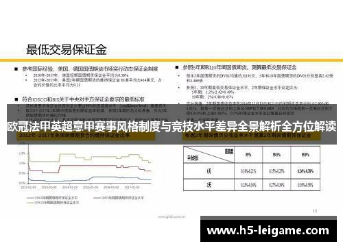 欧冠法甲英超意甲赛事风格制度与竞技水平差异全景解析全方位解读
