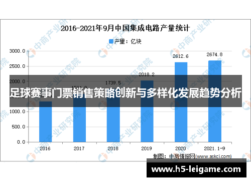 足球赛事门票销售策略创新与多样化发展趋势分析 足球赛事门票销售策略创新与多样化发展趋势分析