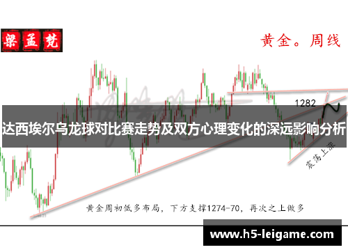 达西埃尔乌龙球对比赛走势及双方心理变化的深远影响分析 达西埃尔乌龙球对比赛走势及双方心理变化的深远影响分析