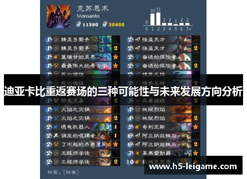 迪亚卡比重返赛场的三种可能性与未来发展方向分析 迪亚卡比重返赛场的三种可能性与未来发展方向分析