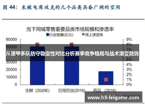 从德甲多队防守稳定性对比分析赛季竞争格局与战术演变趋势 从德甲多队防守稳定性对比分析赛季竞争格局与战术演变趋势