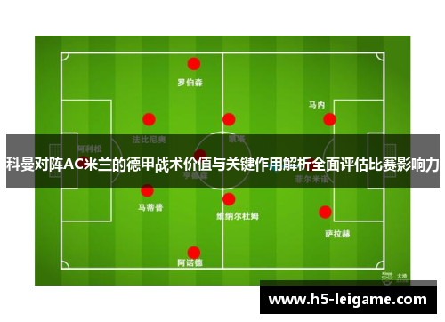 科曼对阵AC米兰的德甲战术价值与关键作用解析全面评估比赛影响力