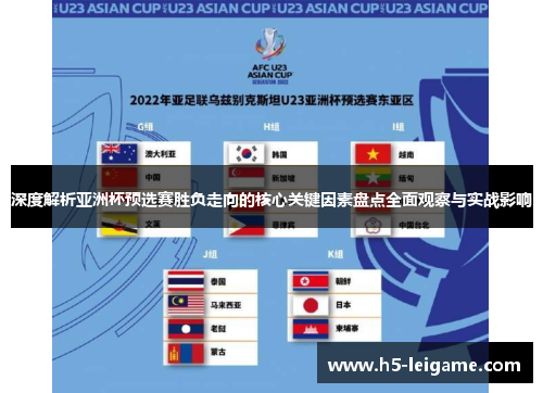 深度解析亚洲杯预选赛胜负走向的核心关键因素盘点全面观察与实战影响