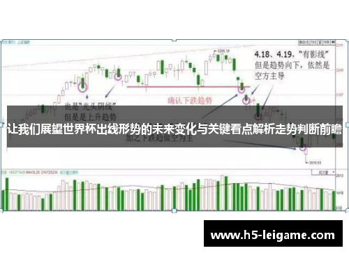 让我们展望世界杯出线形势的未来变化与关键看点解析走势判断前瞻 让我们展望世界杯出线形势的未来变化与关键看点解析走势判断前瞻